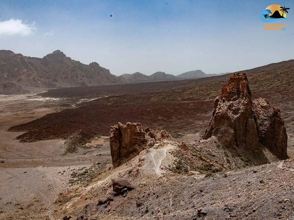 Zrozumienie Chmur Kalima: Pył Saharyjski nad Teneryfą