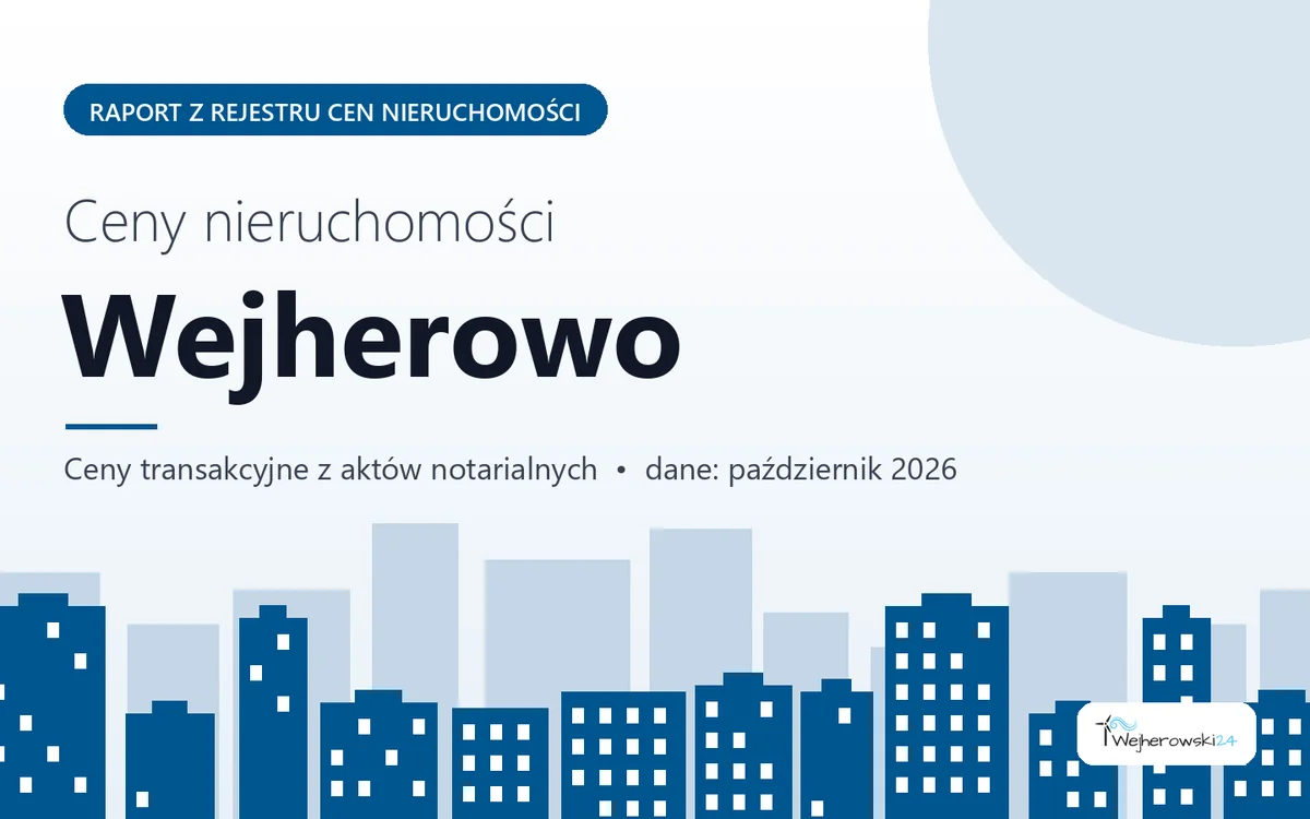Ceny mieszkań w Wejherowie — październik 2026