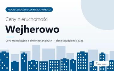 Ceny mieszkań w Wejherowie — październik 2026