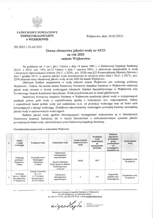 UM Wejherowo: Ocena obszarowa jakości wody nr 43/21 za rok 2020