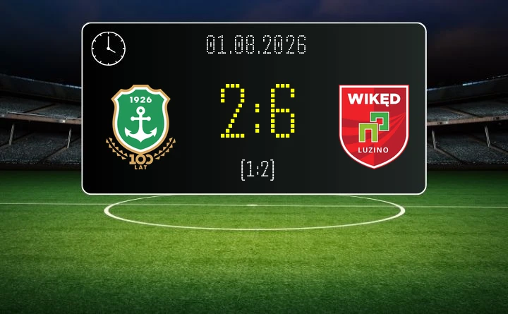 [PIŁKA NOŻNA] Betclic 3. Liga Grupa 2 (Grupa II): Kotwica Kórnik – Wikęd Luzino 2:6