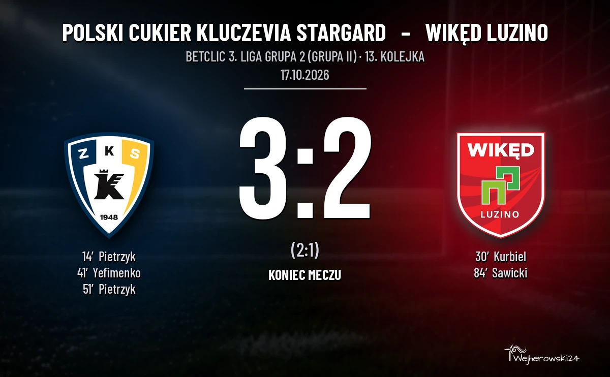 [PIŁKA NOŻNA] Polski Cukier Kluczevia Stargard – Wikęd Luzino 3:2 w Betclic 3. Lidze, Grupie II