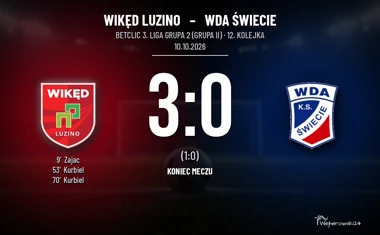 [PIŁKA NOŻNA] Wikęd Luzino – Wda Świecie 3:0. Udana 12. kolejka Betclic 3. Liga Grupa 2 (Grupa II)