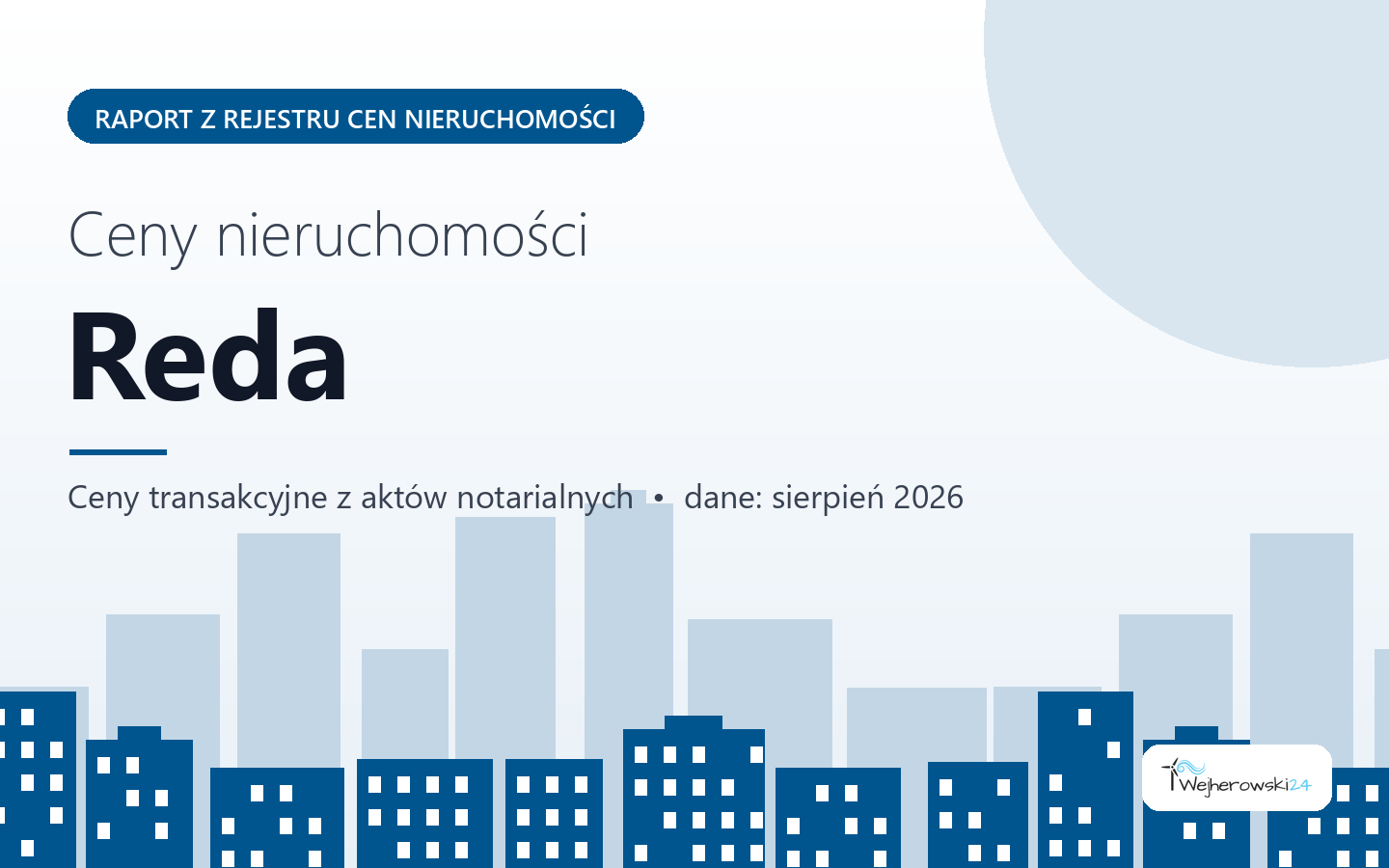 Ceny nieruchomości w mieście Reda - raport z rejestru cen