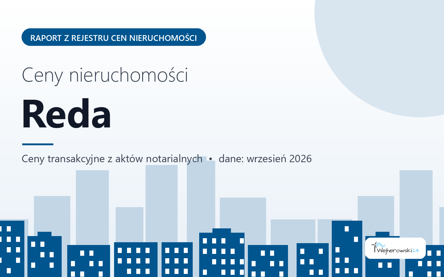Ceny nieruchomości w mieście Reda - raport z rejestru cen