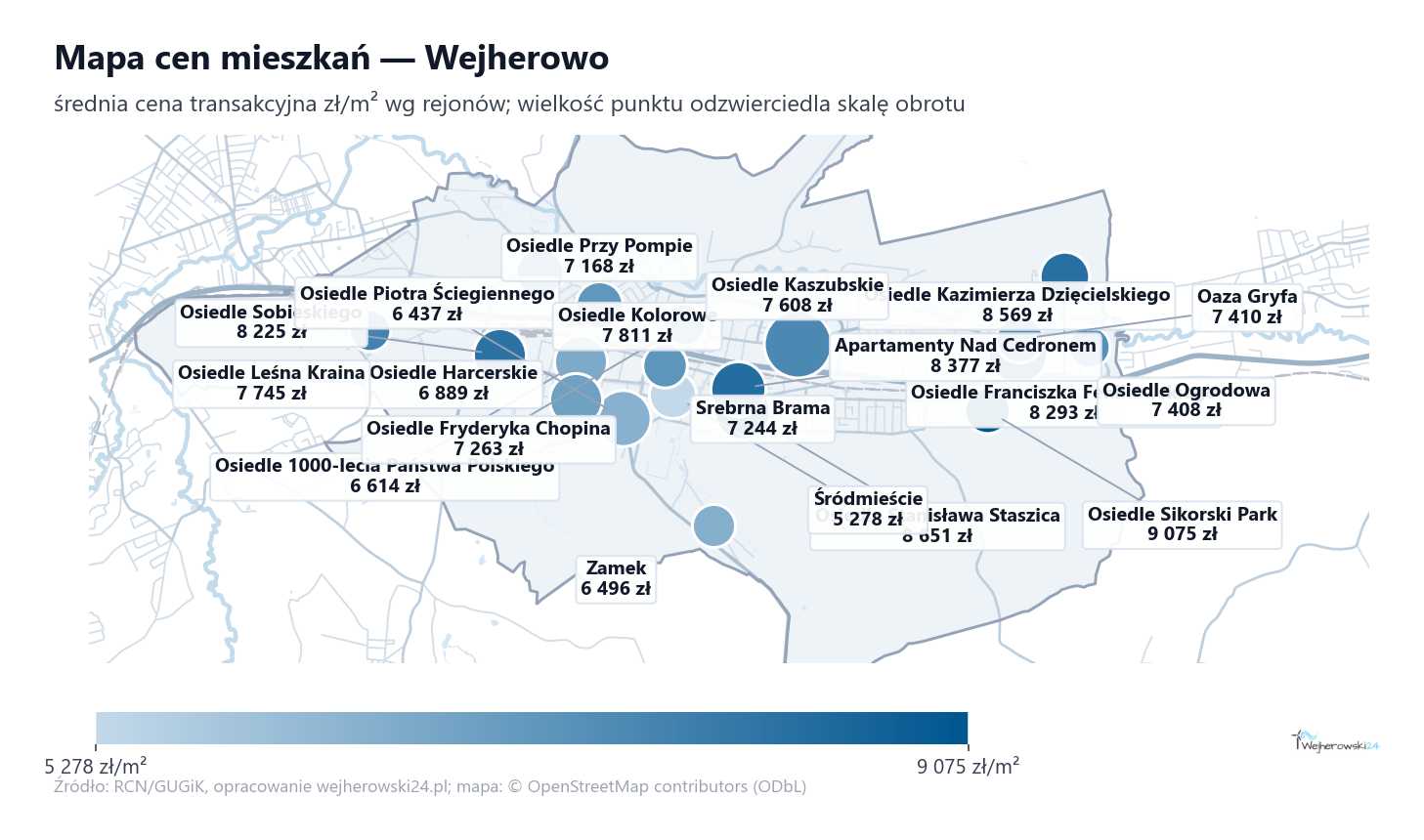 Mapa cen mieszkań - Wejherowo