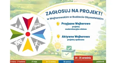 Budżet Obywatelski w Wejherowie ruszył. Są dwa głosy dla każdego mieszkańca