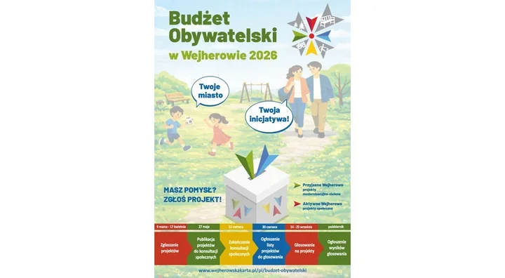 Wejherowski budżet obywatelski idzie dalej. 21 projektów czeka na głosy